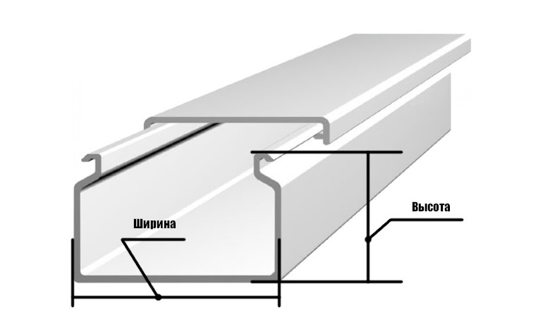 Размеры кабель-каналов